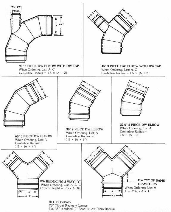 Tangent Air, Inc. - Product Catalog - Double Wall Round Fittings